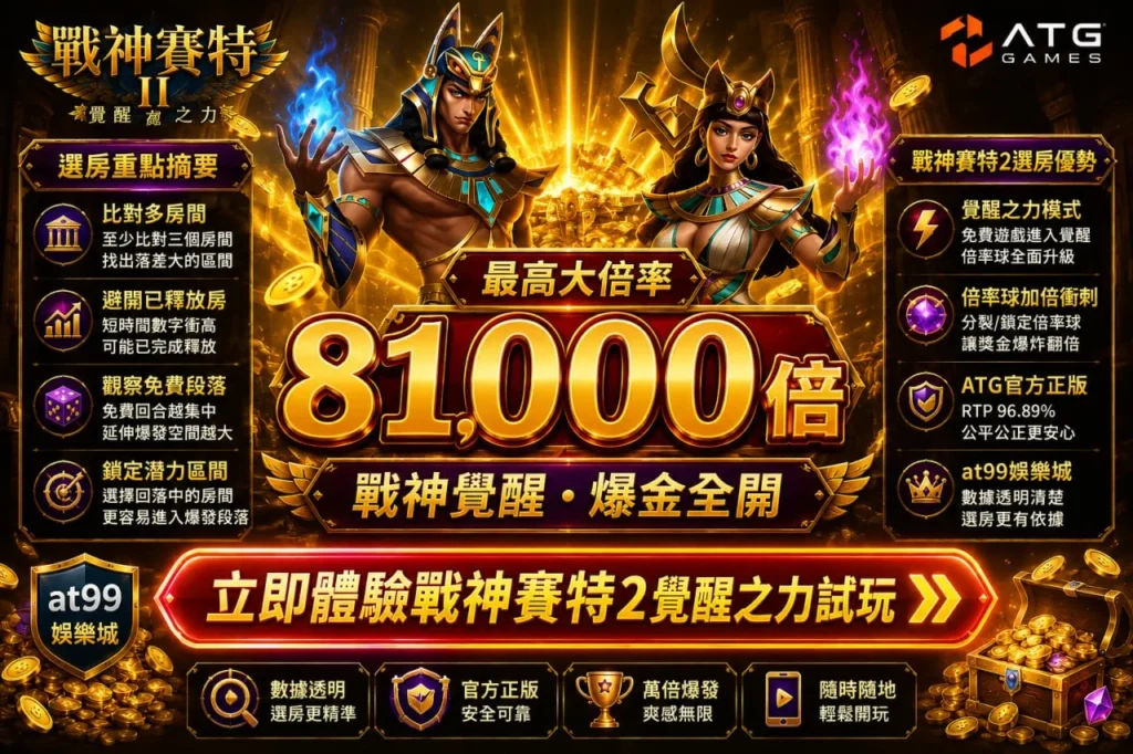 戰神賽特2覺醒之力試玩攻略圖，整理選房技巧、覺醒模式與高倍數特色玩法。